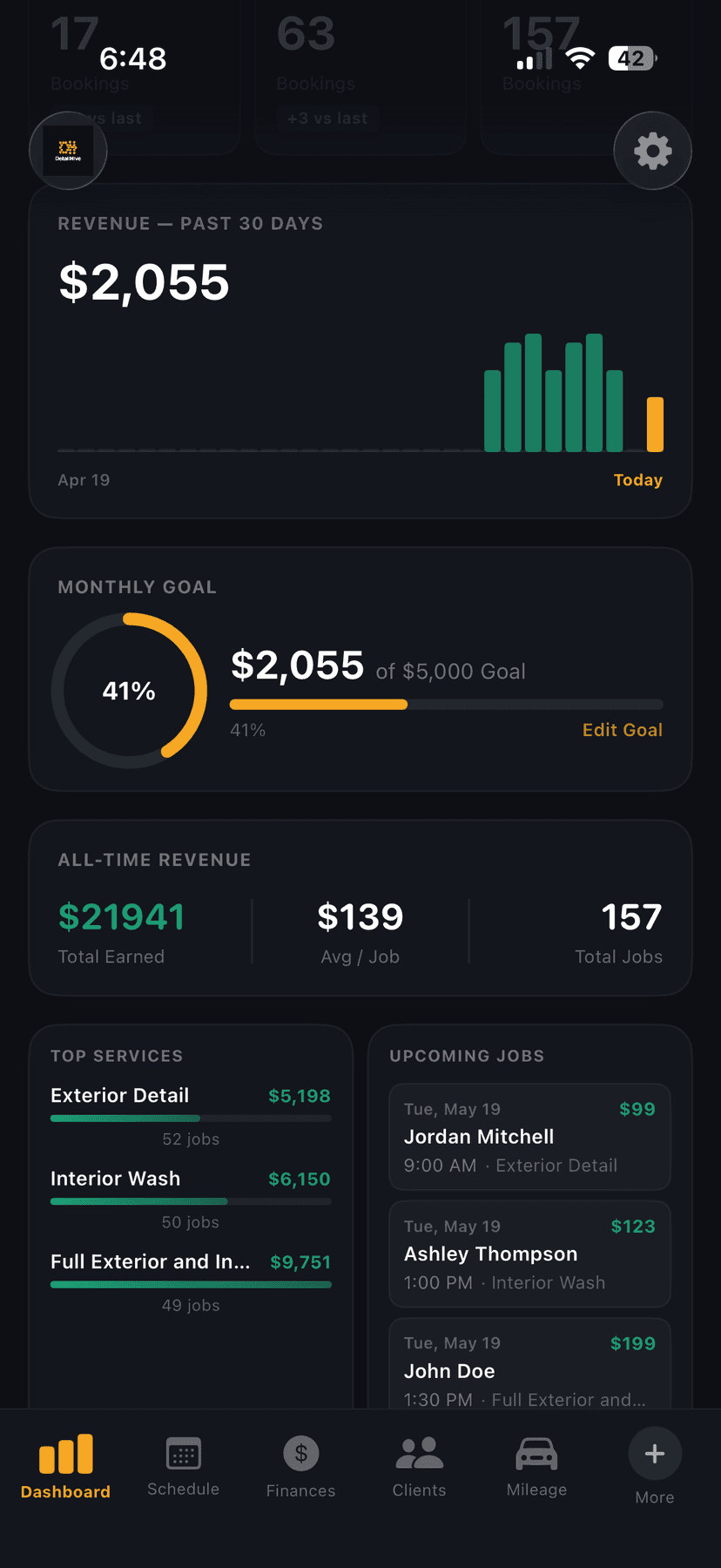 Dashboard